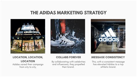 marketing strategies used by adidas